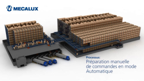 Picking automatisé en mode manuel : un outil pour l’opérateur lors de la préparation des commandes Picking automatisé en mode manuel : un outil pour l’opérateur lors de la préparation des commandes